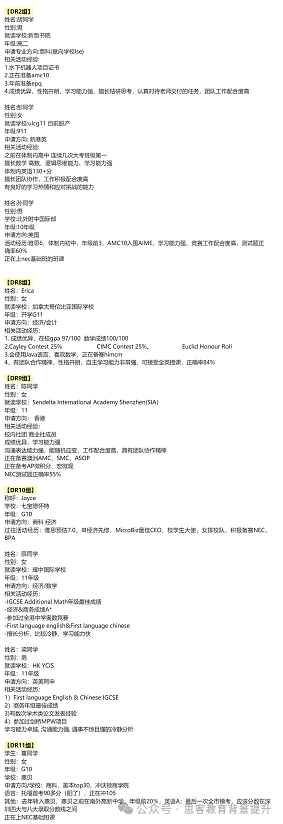 NEC商赛要多少人组队？机构CNEC组队及课程