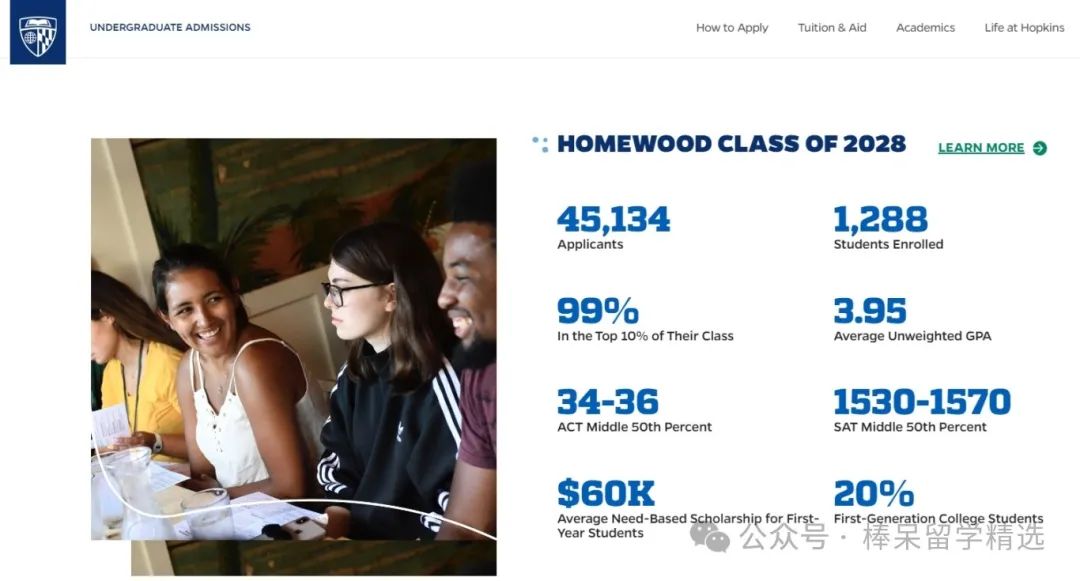 从哥大、布朗、约翰霍普金斯的 2028 届新生班级出发，见识名校候选人都是什么样？