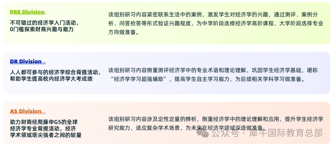 NEC和SIC经济商赛有什么区别？哪个更适合商学院？秋季培训课程上线！