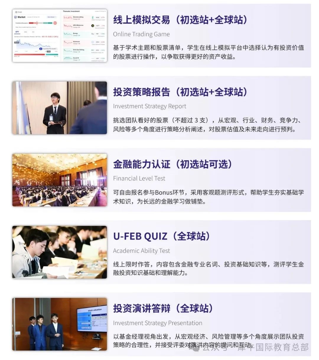 NEC和SIC经济商赛有什么区别？哪个更适合商学院？秋季培训课程上线！