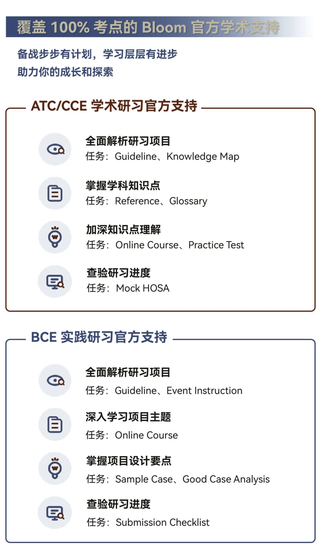 SKT-iHOSA健康与公益未来领袖研习社2025焕新来袭！早鸟报名火热进行中！