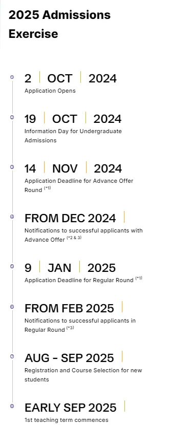 香港中文大学公布25Fall申请时间线和成绩要求！