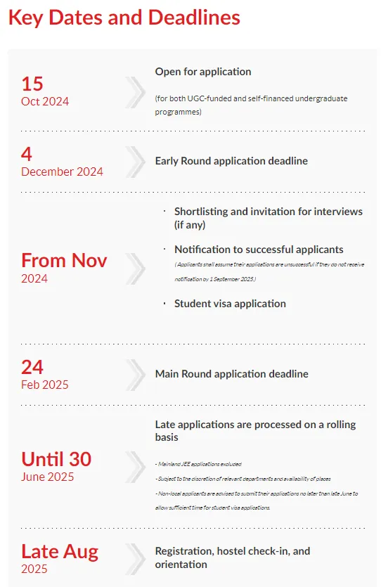 香港中文大学公布25Fall申请时间线和成绩要求！