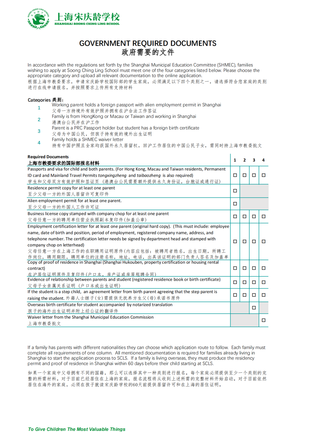 上海民办学校小初的招生信息公布！名额计划各类费用大盘点