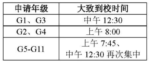 上海民办学校小初的招生信息公布！名额计划各类费用大盘点