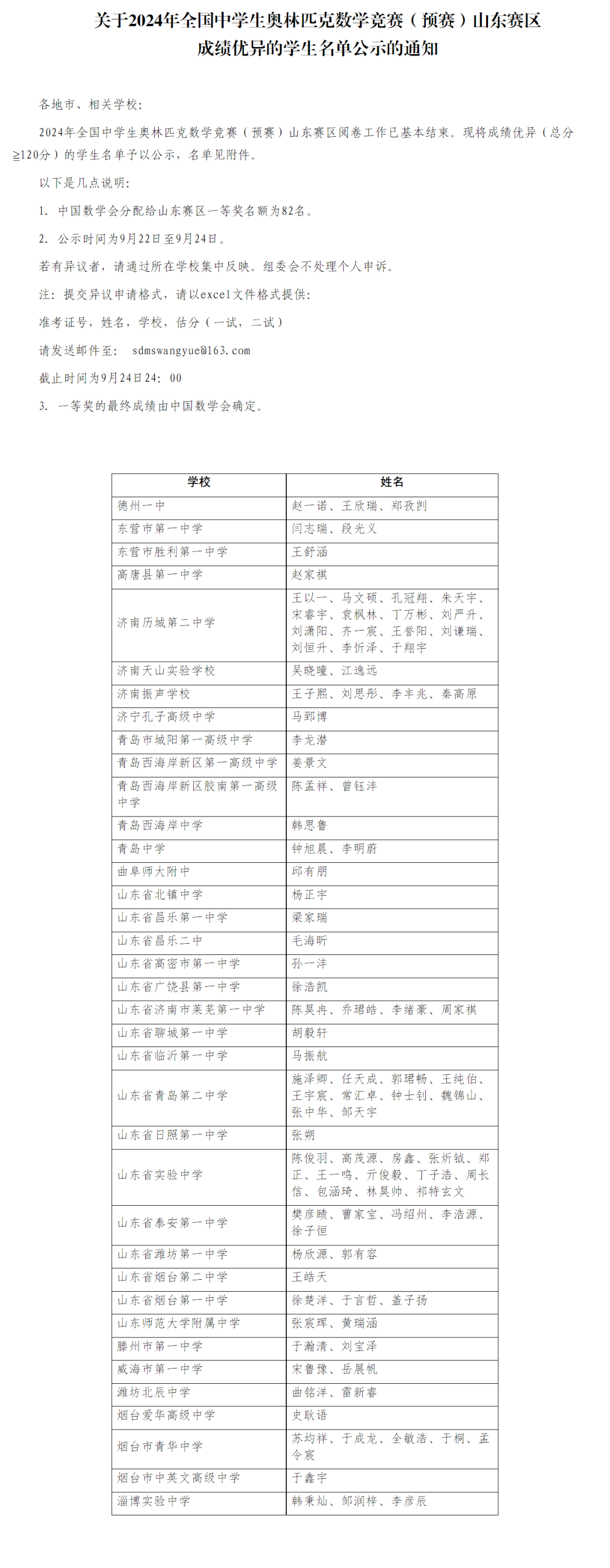 多省市公示2024年全国高中数学联赛成绩及名单！