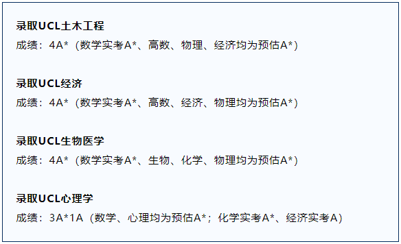 还敢把港校当保底？翻完今年G5/港三录取者的成绩，我破防了...