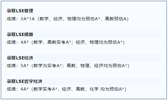 还敢把港校当保底？翻完今年G5/港三录取者的成绩，我破防了...