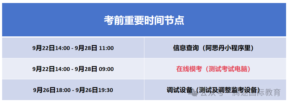 强势科普|家长必须知道的2024澳洲AMC线上考试流程/注意事项/查分攻略.....