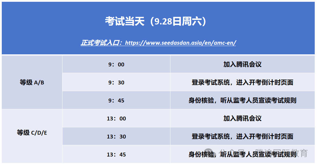 强势科普|家长必须知道的2024澳洲AMC线上考试流程/注意事项/查分攻略.....