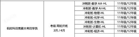 IB泄题事件后IBO发布新规政策！附IB各科备考资源网站题库~