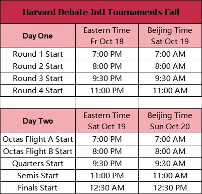 正在报名｜哈佛国际辩论锦标赛秋季赛「Harvard Debate Intl Tournaments Fall」