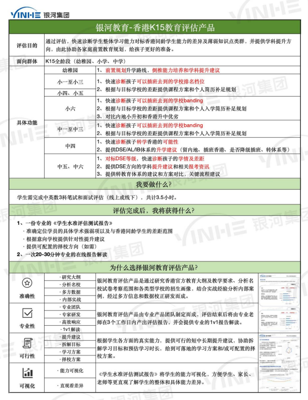 半年800份插班申请！香港12所热门中学申请开始！