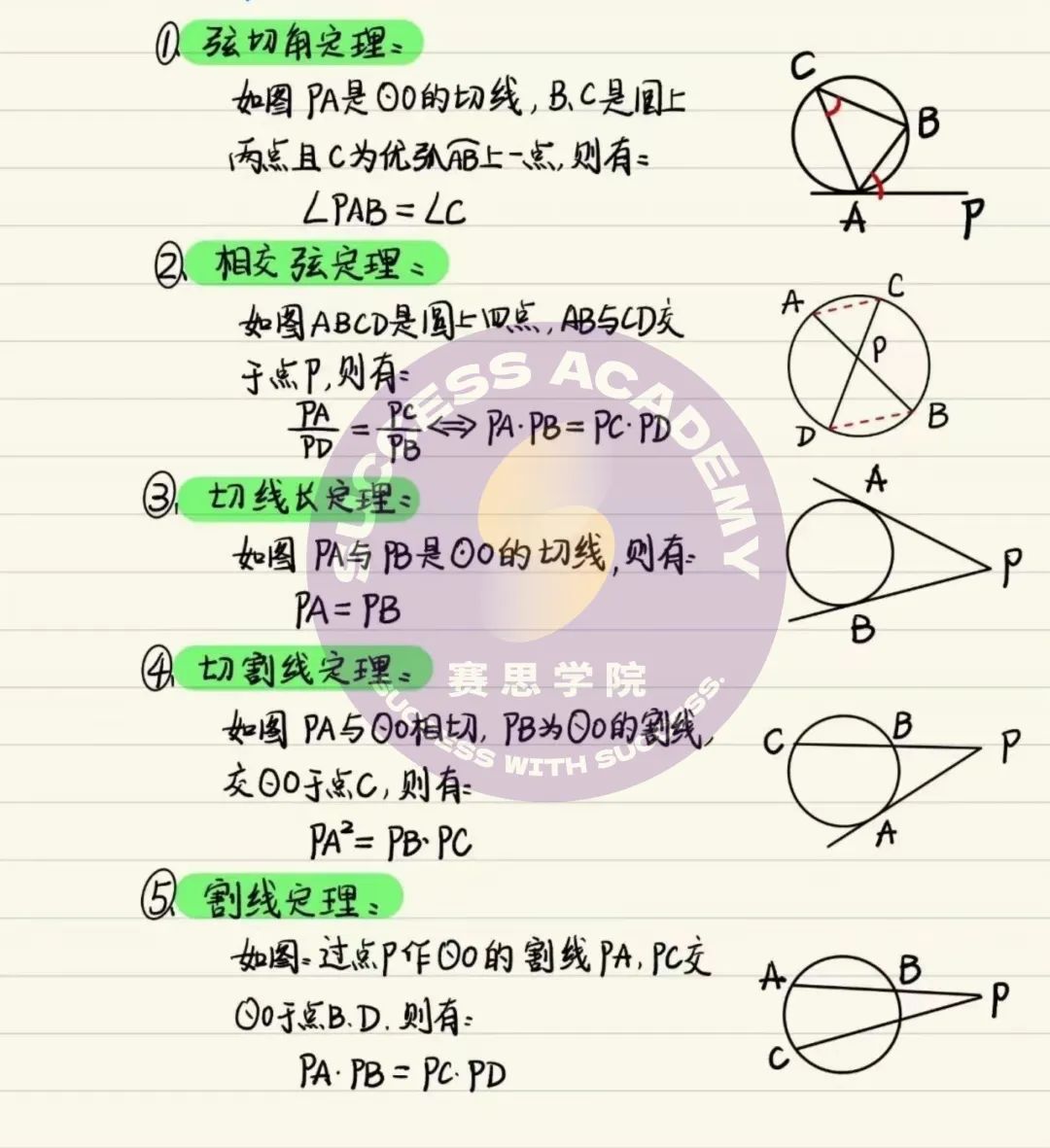 MYP最「艰难」学科：数学和科学是衔接高年级的关键！