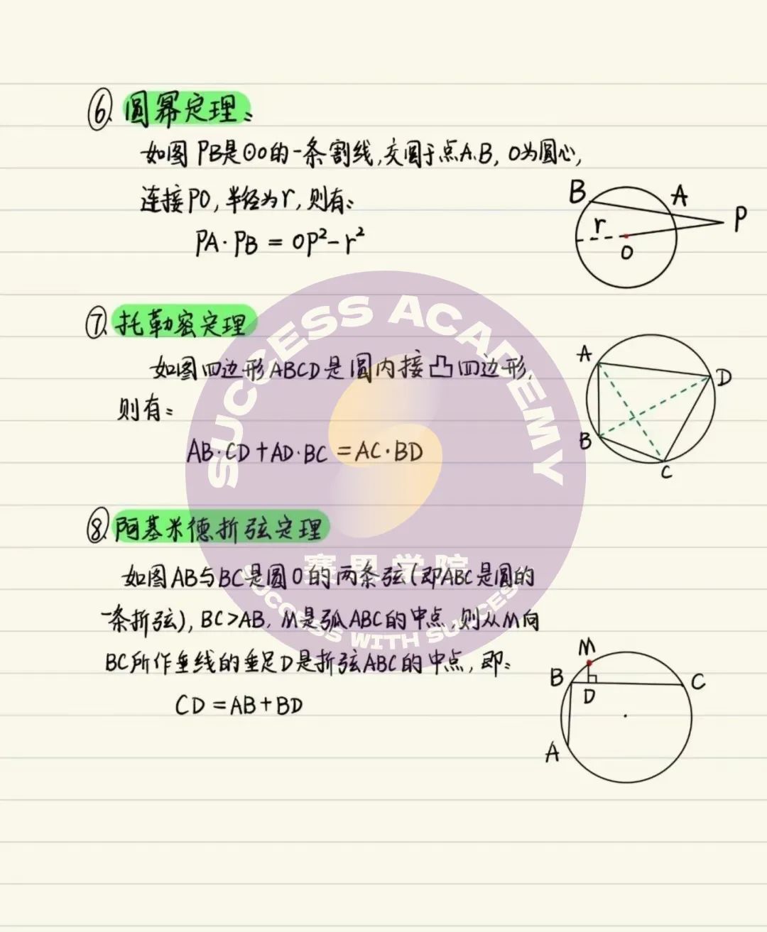 MYP最「艰难」学科：数学和科学是衔接高年级的关键！