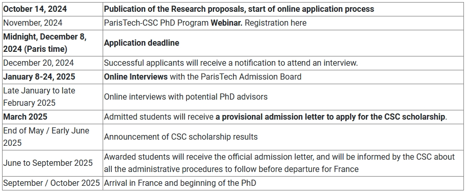 25fall申请季 | 巴黎高科PhD-CSC博士项目网申时间安排公布！