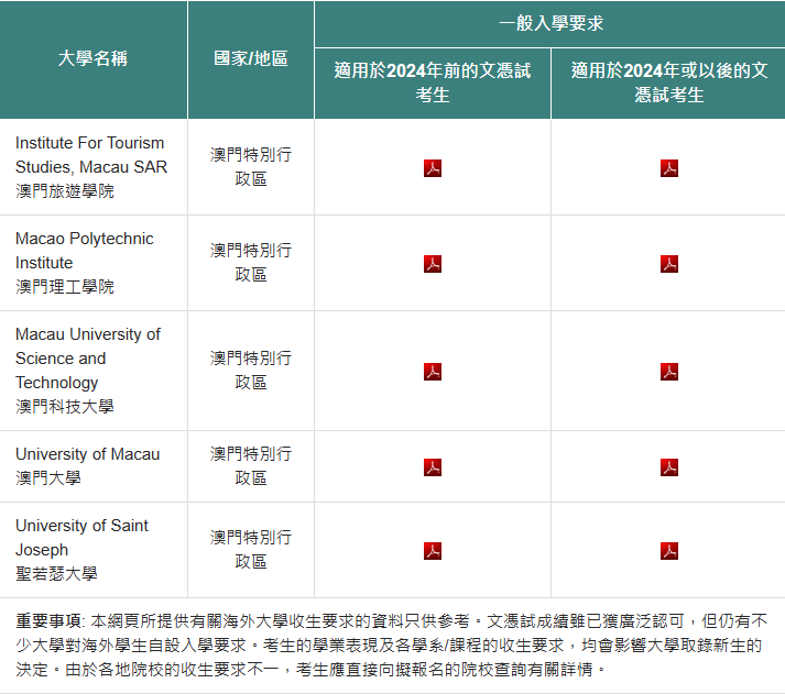 DSE考试全球升学之路有哪些？一文带你深度扫盲！