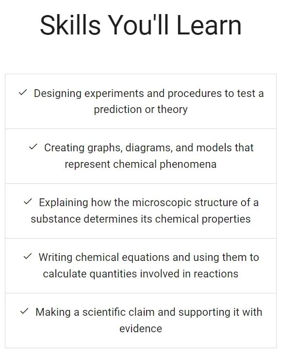 学习AP化学，这些知识点你能掌握90%吗？