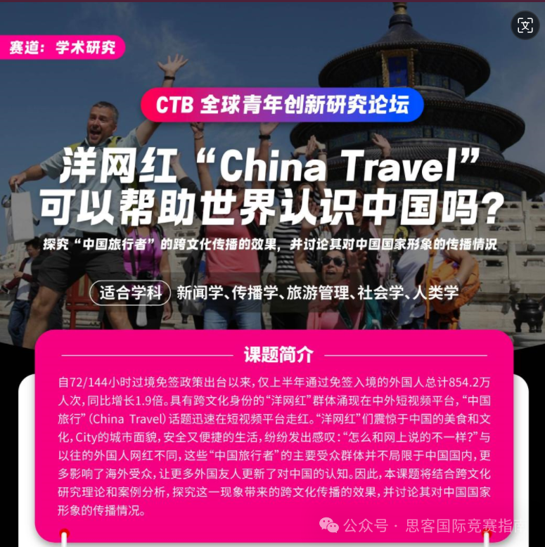 CTB竞赛全面解读！CTB竞赛课题应该怎么选？附CTB竞赛培训辅导