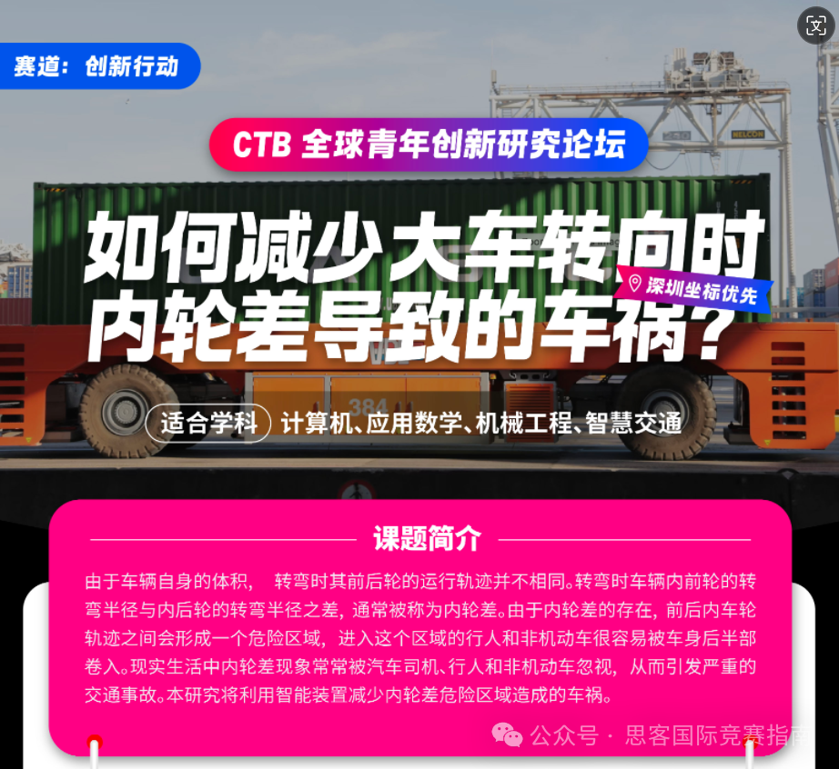 CTB竞赛全面解读！CTB竞赛课题应该怎么选？附CTB竞赛培训辅导