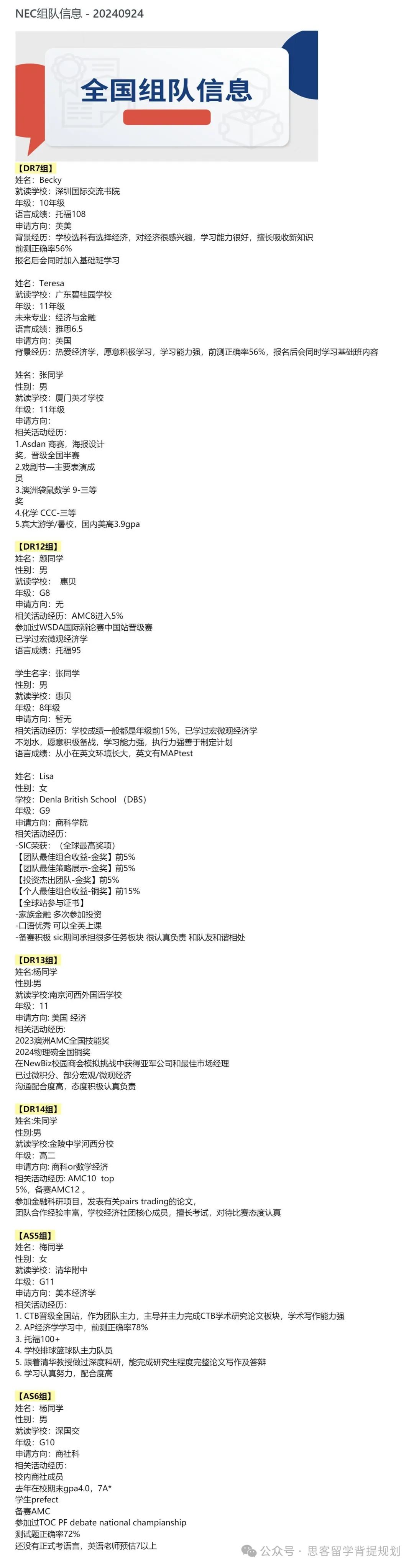 NEC商赛DR组及AS组学霸队友等你加入！最新NEC商赛组队信息