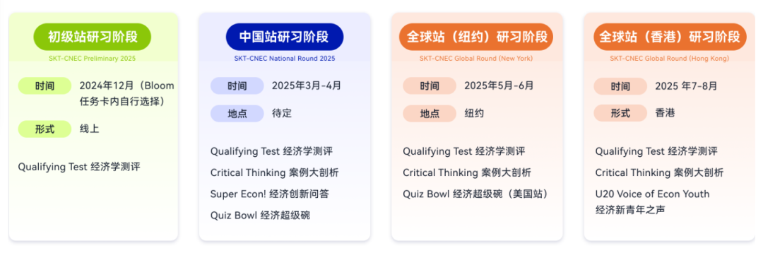 2024-2025学年国际商赛秋季时间节点！涵盖NEC/BPA/SIC三大商赛！