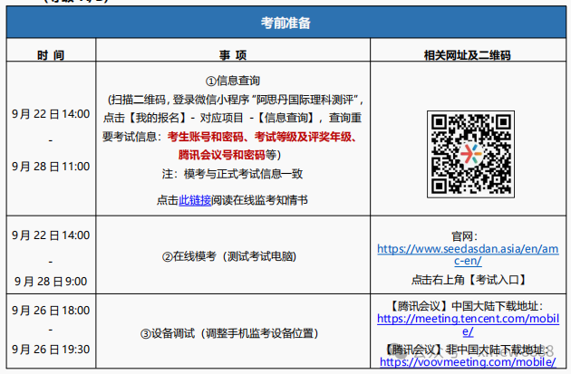 √澳洲AMC竞赛线上考试如何操作？附澳洲AMC竞赛操作手册