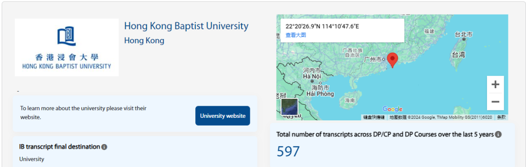 香港八大，哪所大学收到的IBDP申请最多，竞争最激烈？！近7500份，不愧是……