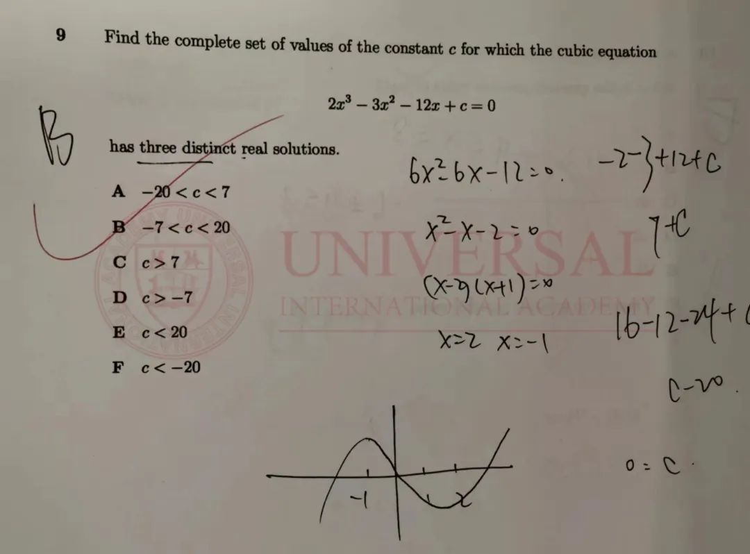 Alevel与帝国理工的 TMUA/MAT自招考中的函数思想