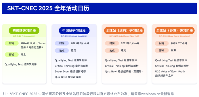 NEC重磅升级！NEC评委老师揭秘新赛季组别规则&计分规则！