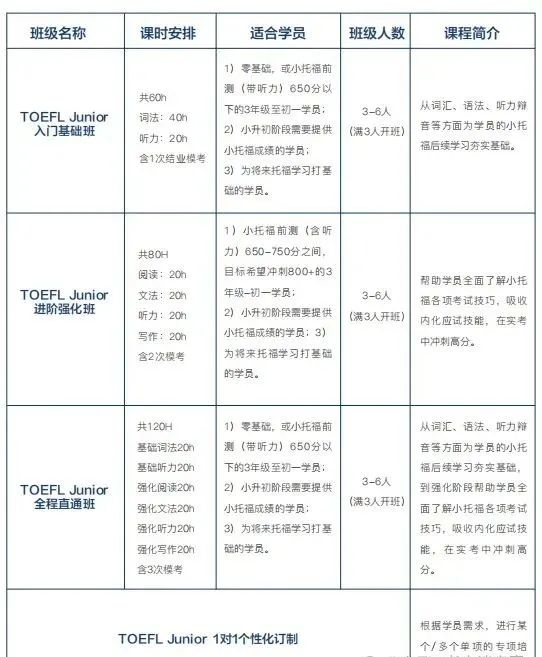 哪些孩子适合备考上海三公？几年级开始准备合适？如何规划备考？