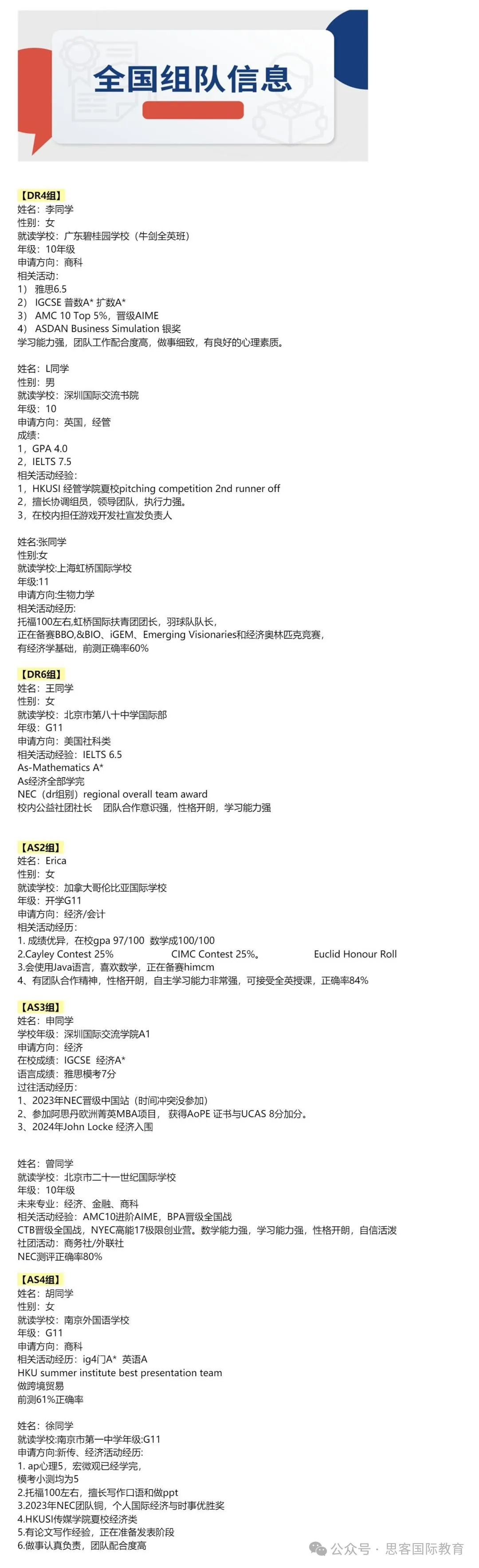 NEC竞赛中国站/全球站晋级规则是什么？成绩算分规则是什么？附NEC组队+辅导