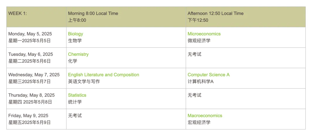 2025大陆AP Prometric 普尔文报名指导【完整版】