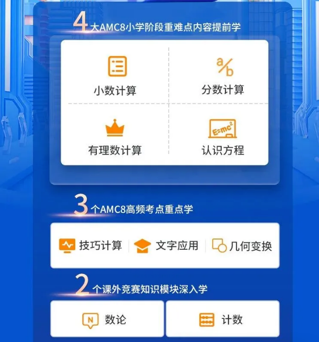 浦东、徐汇、黄埔三年级可以学的Pre AMC8课程