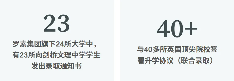 11月英国顶级私立中学剑桥文理中学校长面试会