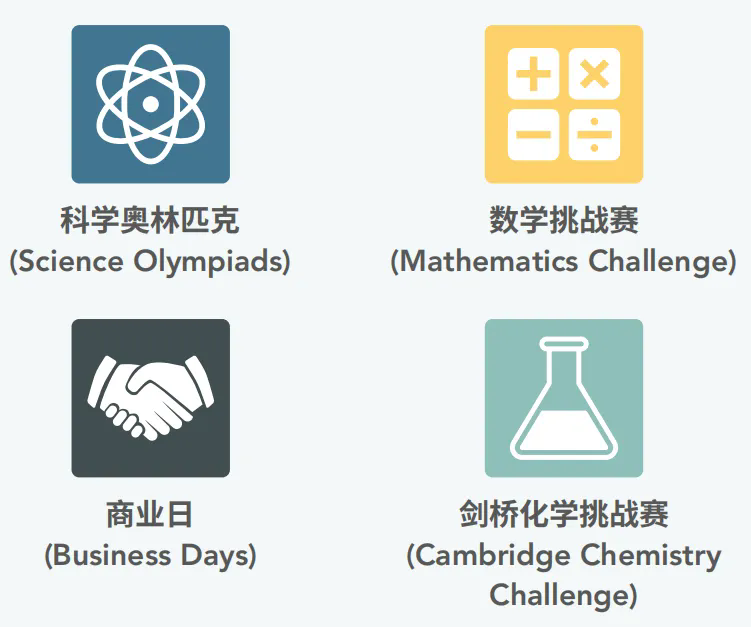 11月英国顶级私立中学剑桥文理中学校长面试会