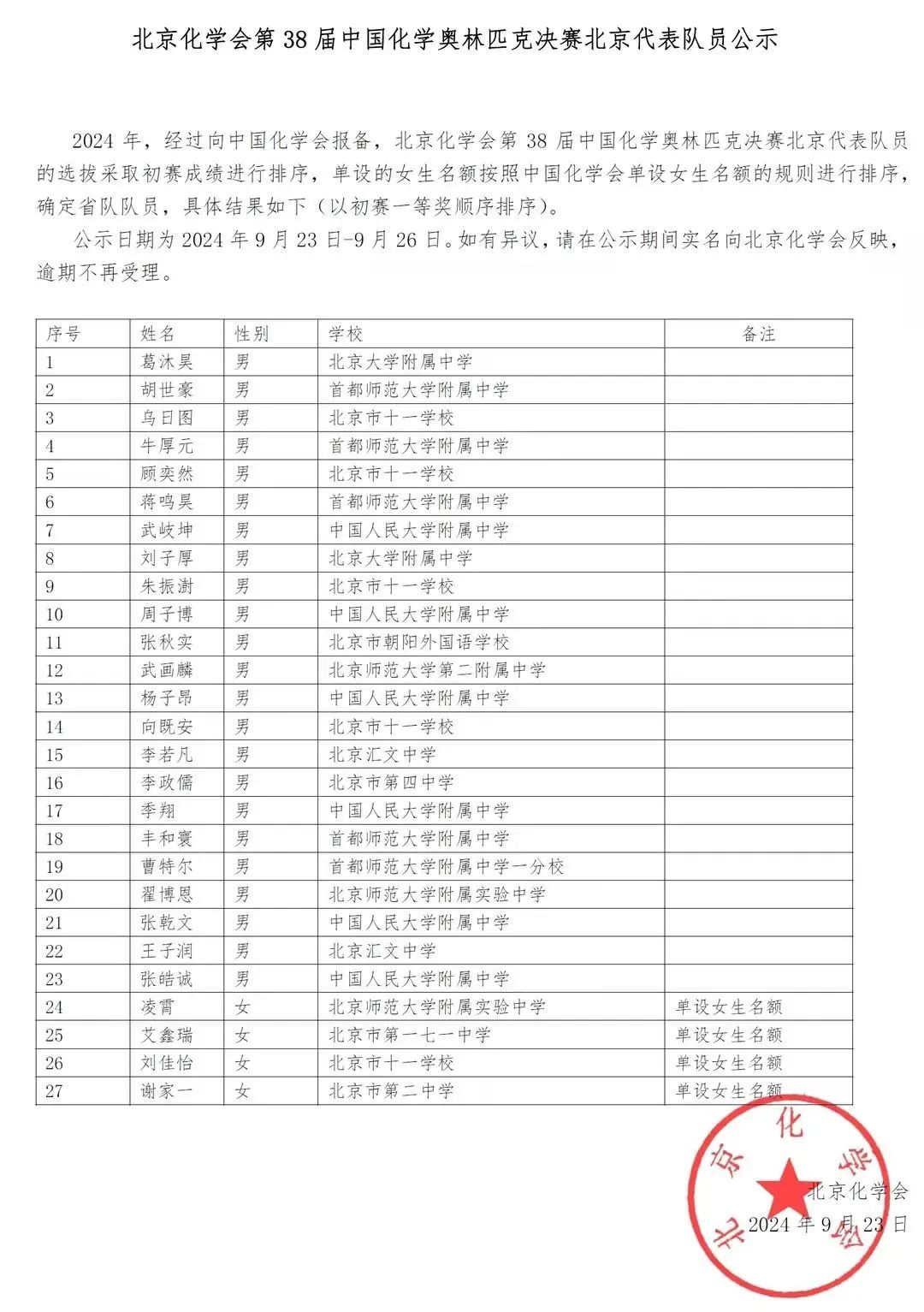 重庆、北京等10余省市2024年化学竞赛省队名单公布！