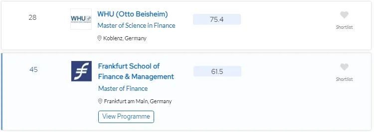 2025年QS最新商科硕士排名发布！德国最厉害的商学院，就是这些了！
