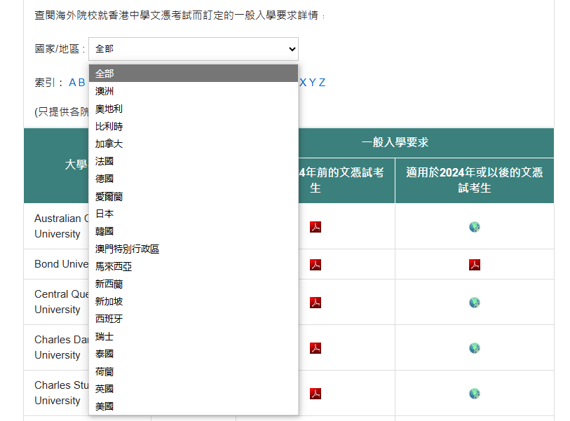 一文深度解读DSE考试全球升学之路