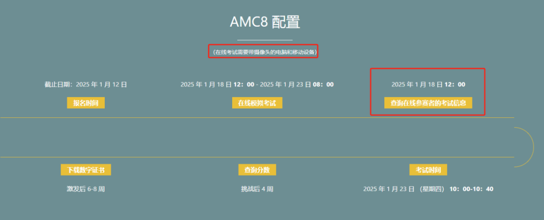 AMC8/10/12数学竞赛能在家考吗？报名后如何查看考试地点在哪?