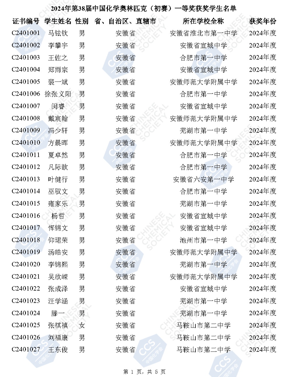 2024年化学竞赛省一、省二、省三正式名单公布