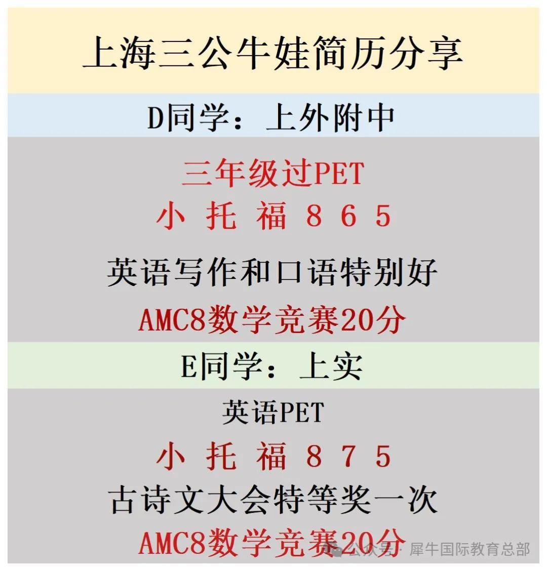 上海三公学校：认准这几个点，普娃也可冲！