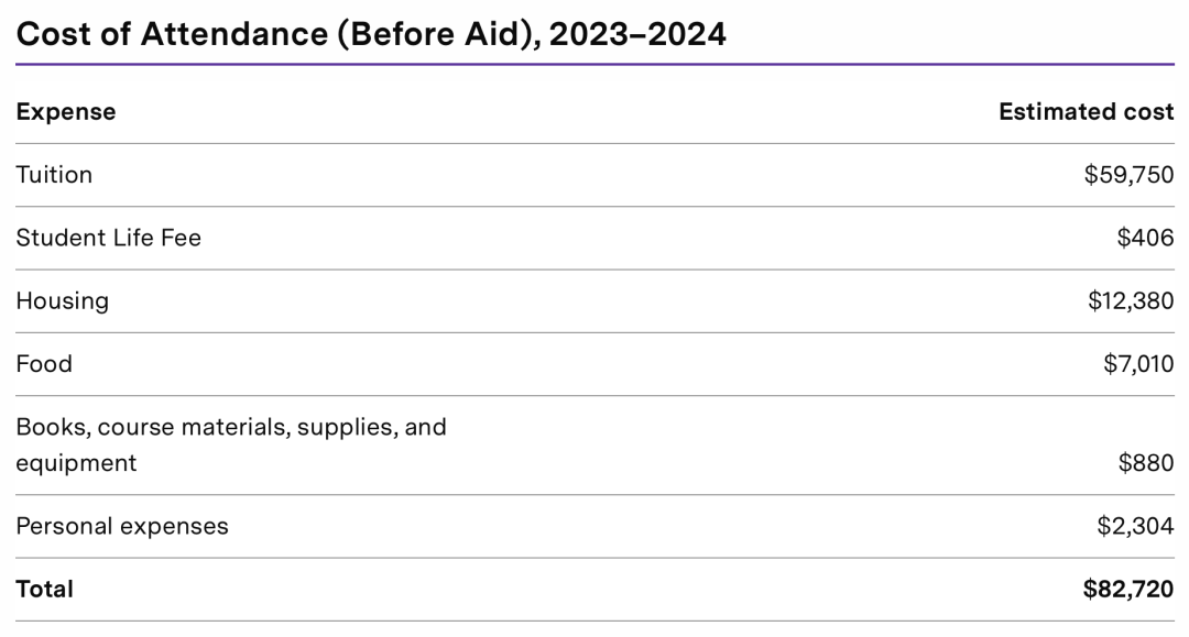 名校全解析丨麻省理工学院 Massachusetts Institute of Technology