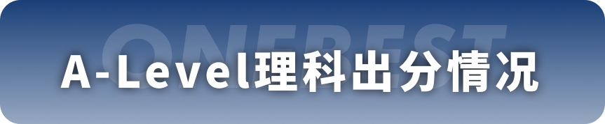 2024三大国际课程理科出分分析，考试难度有什么变化？｜名师专栏