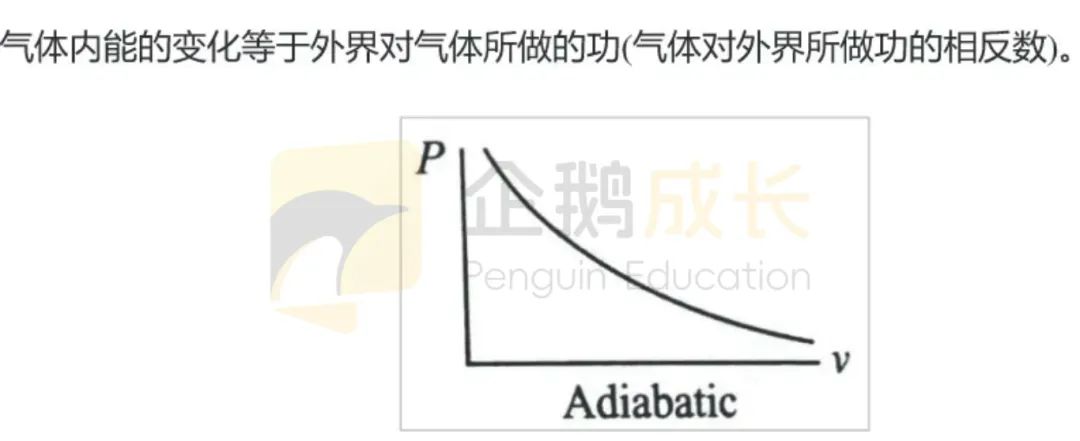 AP物理4门学科核心要点分析！看完学习不慌