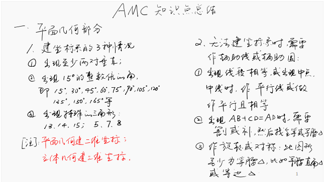 √amc10培训课程冲刺班，15次课程冲刺前1%奖项！