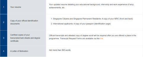 ​项目解读｜新加坡国立大学可持续和绿色金融硕士全解析！