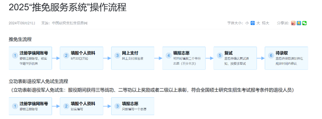 志愿填报倒计时！推免系统Q&A大全！