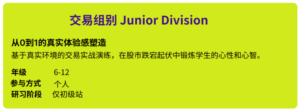 什么？高中生也能体验股票大盘实操的刺激！SIC投资挑战带你起飞！