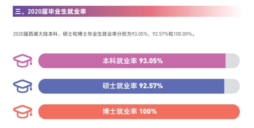 双非博士值得读吗？